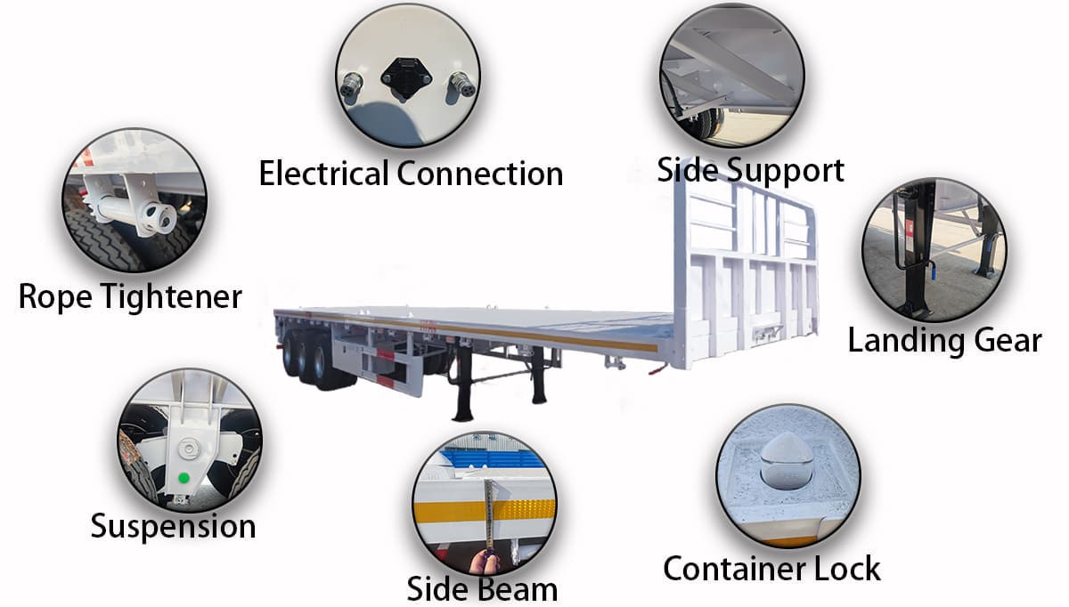 Flatbed Semi Trailer for Sale in Tanzania
