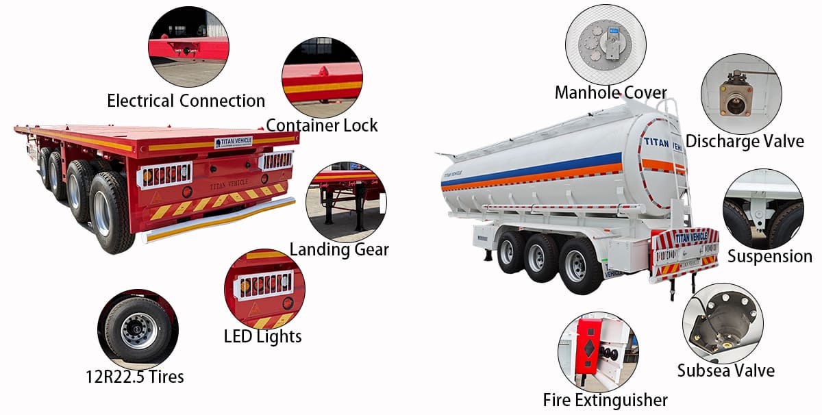 Superdoll Trailer Manufacture for Sale in Tanzania
