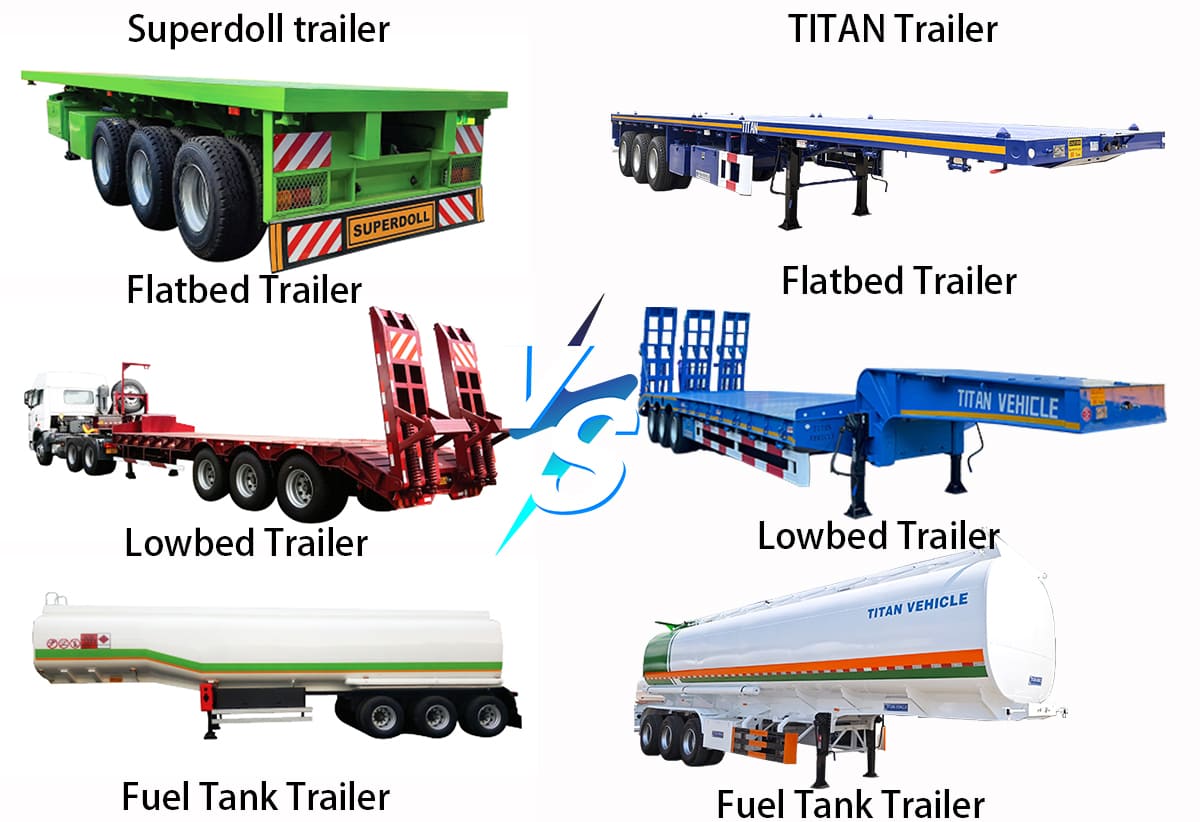 Superdoll Trailer Manufacture for Sale in Tanzania