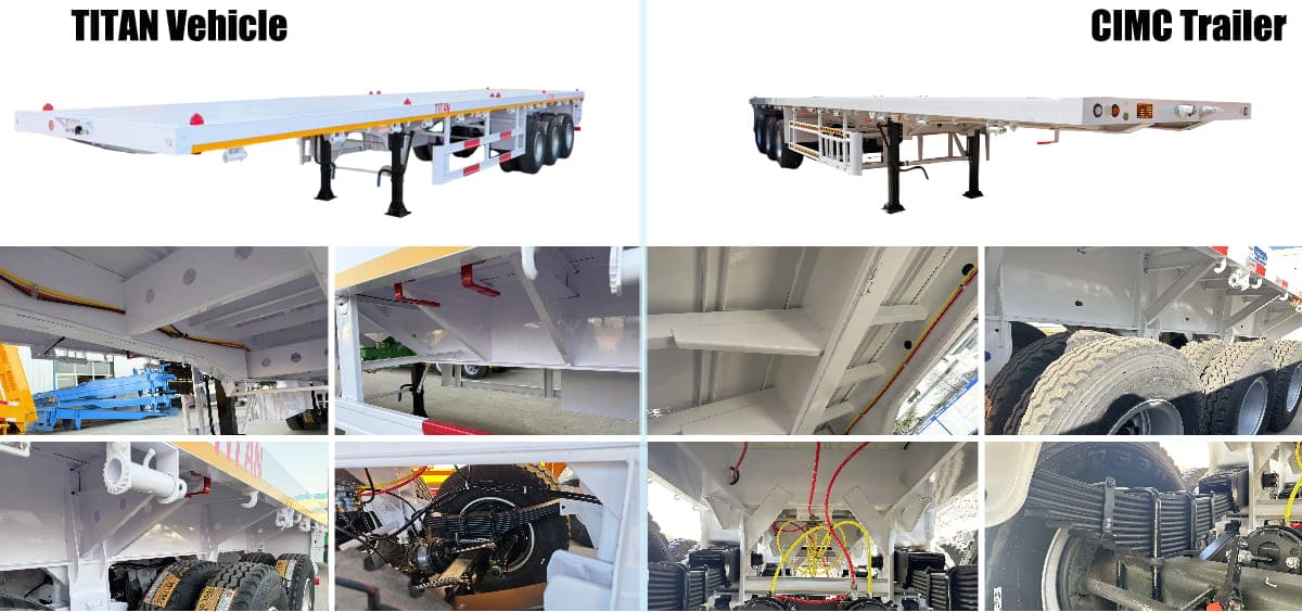CIMC Trailers Manufacturer for Sale in Tanzania VS Shandong Titan Vehicle