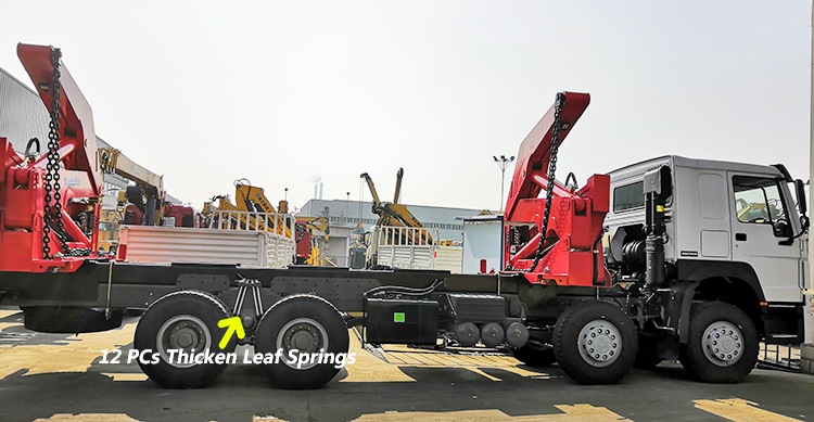 Sino Trucks Tanzania | Sino Howo Truck 371 | Howo Container Side Loader Truck for Sale