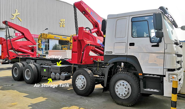 Sino Trucks Tanzania | Sino Howo Truck 371 | Howo Container Side Loader Truck for Sale