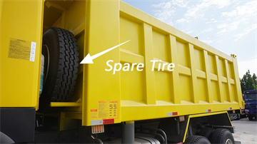 Howo 371 | Howo Tipper Truck | Sinotruk Howo 6x4 Tipper Truck for Sale in Tanzania