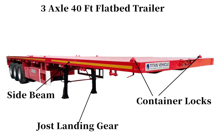 Tri Axle Flat Deck Trailer for Sale in Tanzania Dar es Salaam