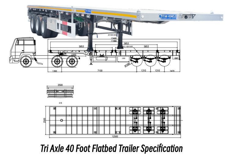 2024 Tri Axle 40 Foot Flatbed Trailer for Sale in Tanzania Prices 