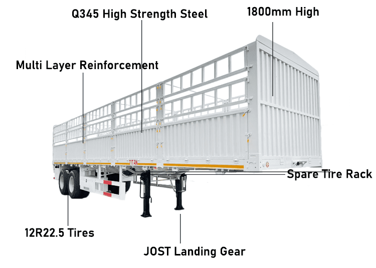 New Fence Trailer with Bogie Suspension Price in Tanzania