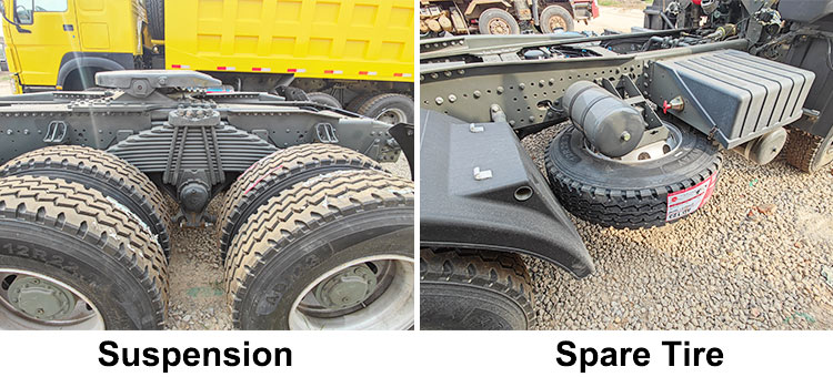  Howo Trucks for Sale in Tanzania Dar Es Salaam