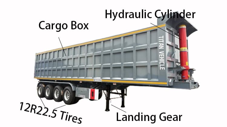 Tri Axle Dump Trailer for Sale in Tanzania, Tanga