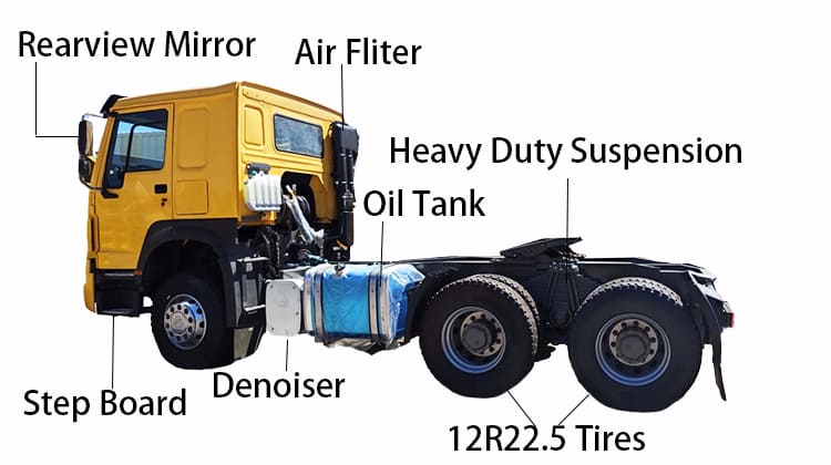 Used Howo Tractor Truck Price 6x4 for Sale in Tanzania, Kilwa Masoko
