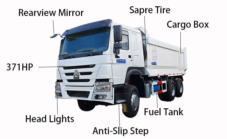 Second Hand Howo Dump Truck 371 for Sale in Tanzania, Lindi