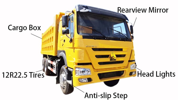 Used Howo 6x4 Dump Truck for Sale in Tanzania, Tanga