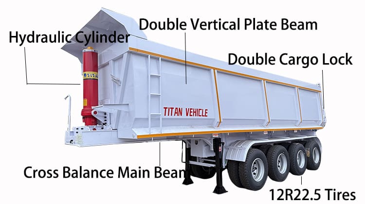 4 Axle 80 Ton Tipper Trailer Manufacturers for Sale in Tanzania, Bagamoyo