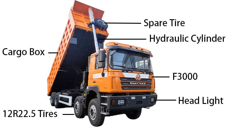 Used Shacman F3000 8x4 Dump Truck Euro II for Sale in Tanzania, Zanzibar