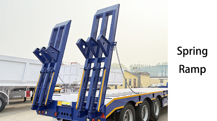 Simba Lowbed Trailers for Sale in Tanzania - Simba Trailer Manufacturing Limited 