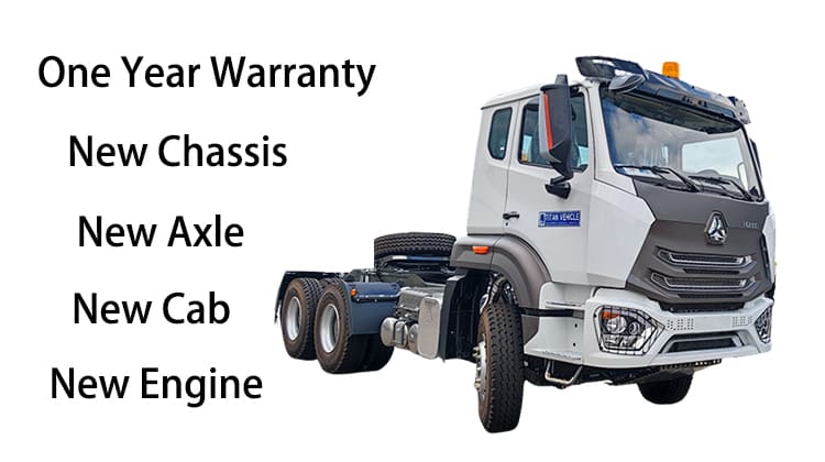 Second Hand Sinotruk Howo 6x4 Tractor Truck | Hohan Truck Price for Sale in Tanzania, Zanzibar