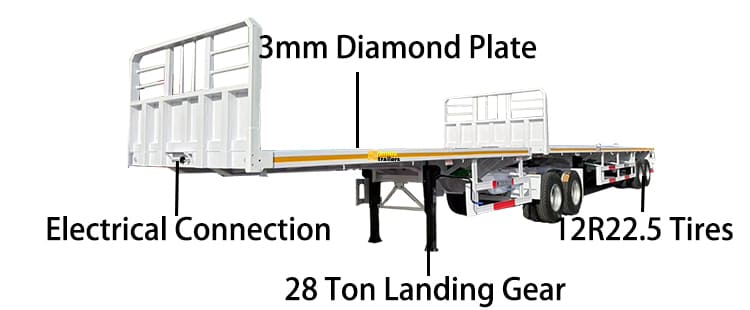 Simba Trailers - Simba Interlink Flatbed Trailer for Sale in Tanzania, Tanga