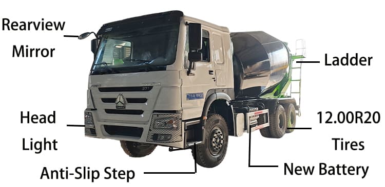 RHD Used Howo Concrete Mixer Truck for Sale in Tanzania, Kilwa Masoko