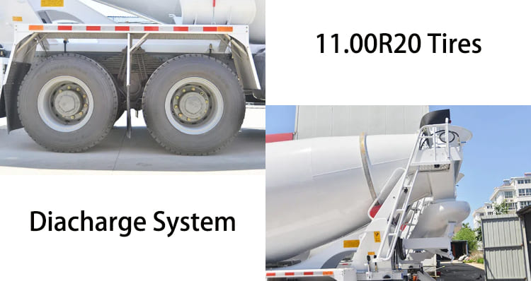 7.5 CBM Used Sinotruk Mixer Truck for Sale in Tanzania, Mtwara