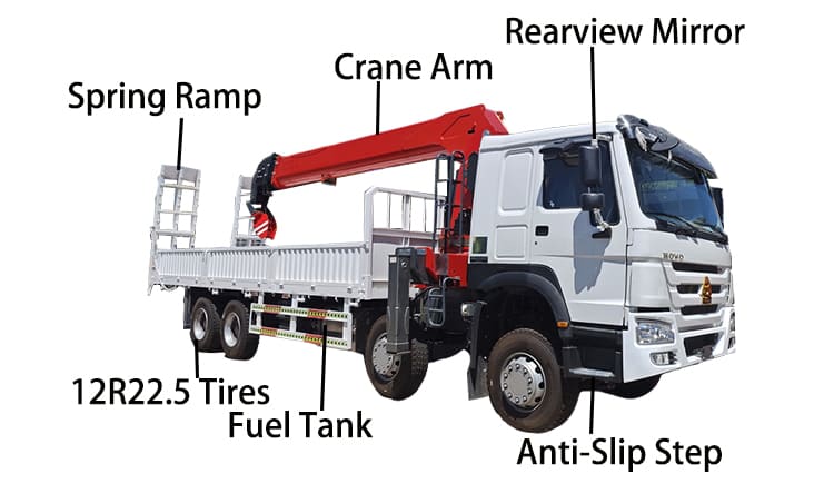 Used Howo Crane Truck for Sale Near Me in Tanzania, Zanzibar
