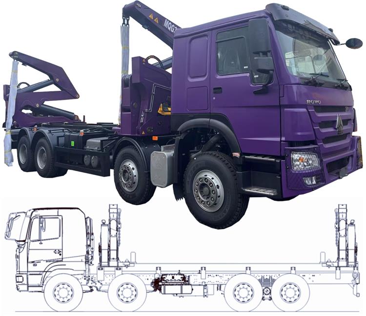 Side Loader Container Truck for Sale In Dar es Salaam - Sidelifter Truck In Tanzania