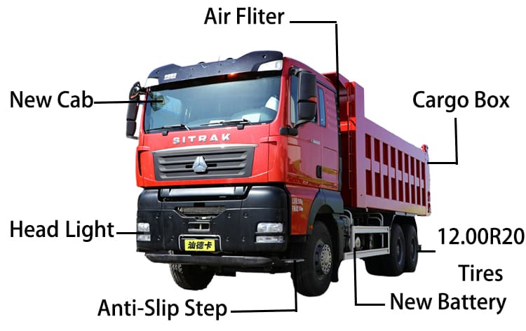 Sinotruk Sitrak 2022 | Sitrak G7 Dump Truck for Sale in Tanzania