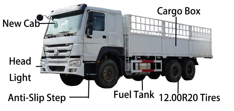 Used Howo Fence Truck for Sale in Tanzania, Dar es Salaam