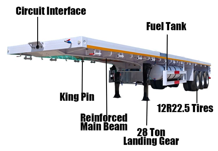 40 Flat Bed Trailer Price for Sale in Tanzania Dar Es Salaam