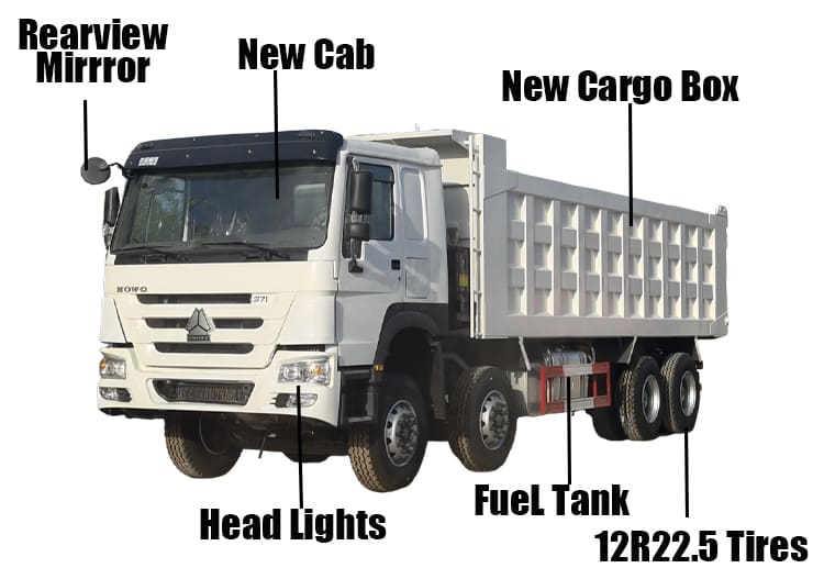 Sinotruk Howo 8x4 Cheap Used Tipper Trucks for Sale in Tanzania
