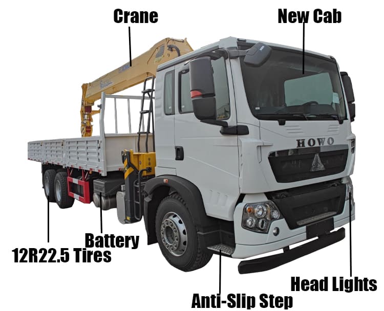  Second Hand Crane Trucks for Sale - Howo Crane Truck in Tanzania