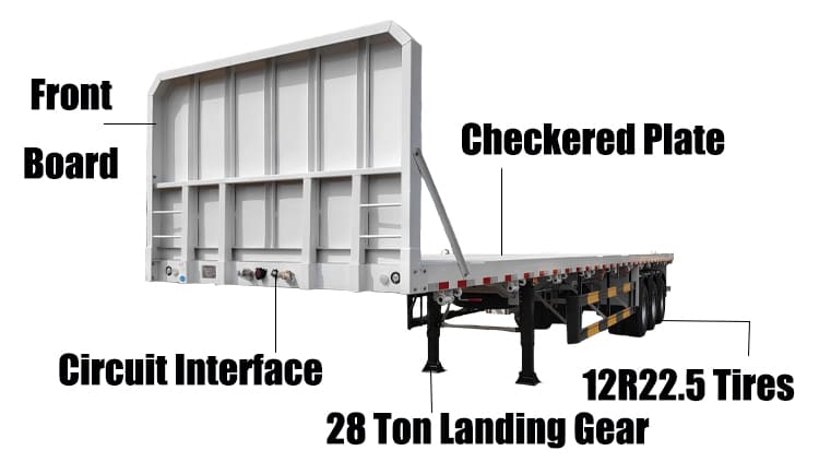 Tri Axle CIMC Flatbed Trailer for Sale in Dar es Salaam