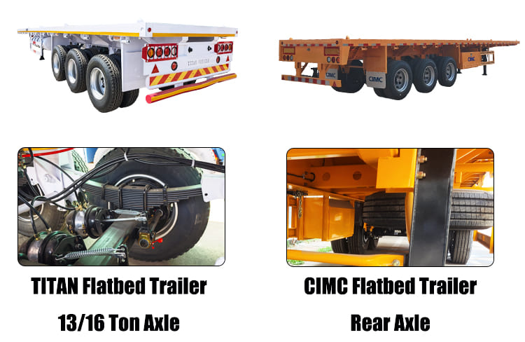 CIMC Trailer VS TITAN 3 Axle 40 Ft Flatbed Trailer Prices for Sale in Dar es Salaam