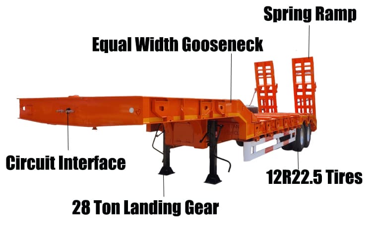 2 Axle 40Ft Low Bed Truck Trailer Price in Dar es Salaam