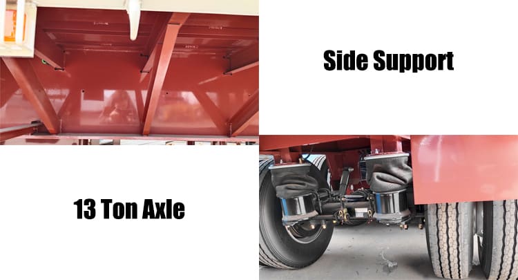 Bhachu Industries Limited 40Ft Flatbed Semi Trailer for Sale in Tanzania